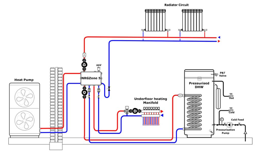 Air Source Heat Pump Underfloor Heating Schematic