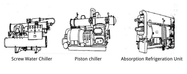 Screw Water Chiller