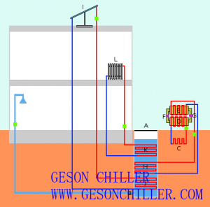 Figure 2 air source heat pump diagram
