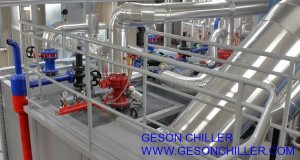 Figure 4 Glycol Water Chiller