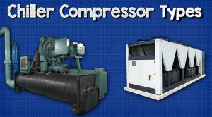 Figure 1 - compression chiller types